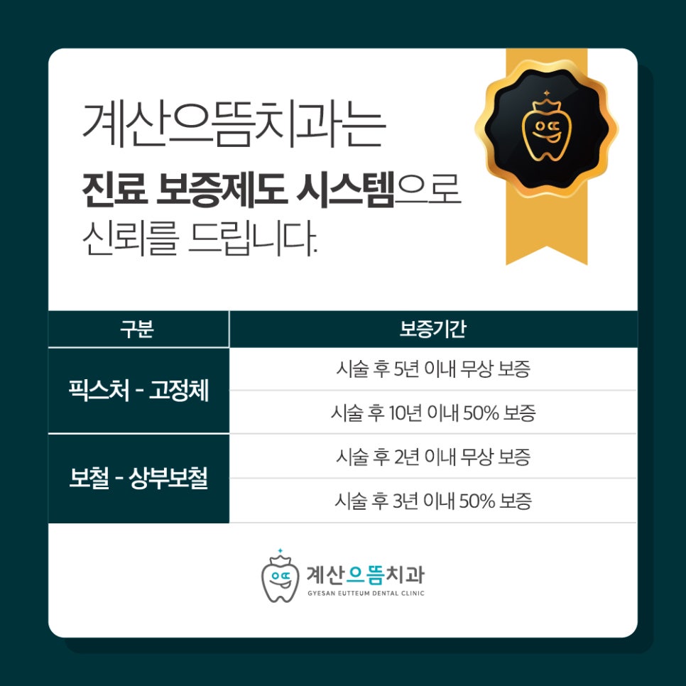계산동치과 자연치아와 임플란트 비교 치주인대 완충과 세균 방어 역할 차이